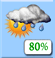 AM Thundershowers