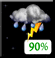 Strong Storms Strong Storms