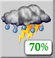 Thunderstorms Thunderstorms