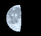 Moon age: 9 days,2 hours,50 minutes,68%